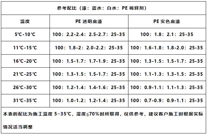 表格1.jpg