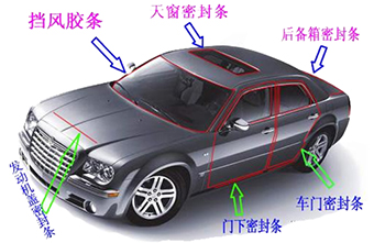 【榴莲视频下载APP知识讲堂】玻璃胶使用的问题解答